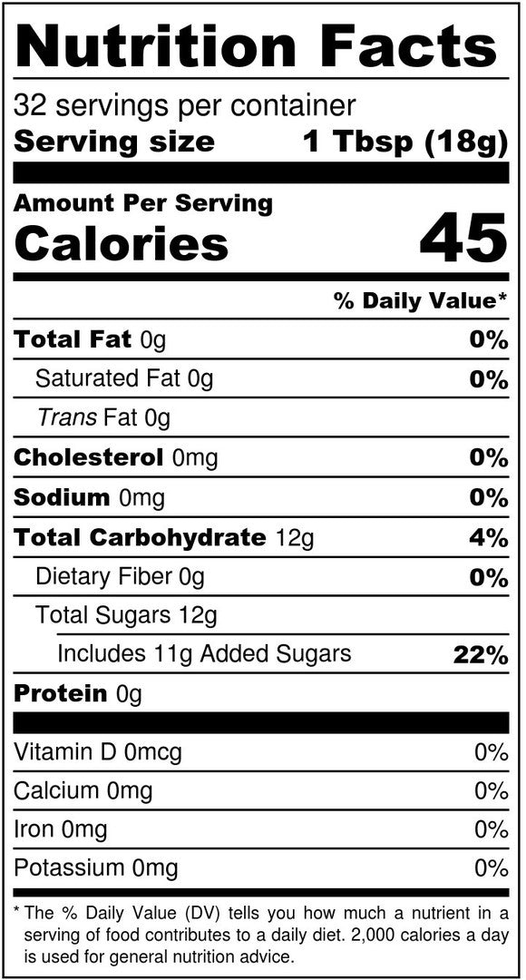 Peach Habanero Jam Nutrition Facts